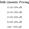 Team Plaque Bulk Product Discount