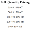 Bulk Quantity Pricing on Custom Medals
